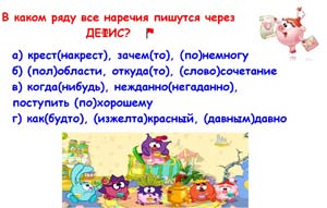 Урок русского языка в 7 классе Дефис в наречиях