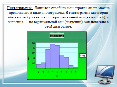 Разработка урока по информатике и ИКТ на тему Построение диаграмм и графиков в электронных таблицах. (9 класс)