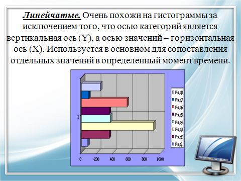 Разработка урока по информатике и ИКТ на тему Построение диаграмм и графиков в электронных таблицах. (9 класс)