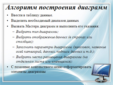 Разработка урока по информатике и ИКТ на тему Построение диаграмм и графиков в электронных таблицах. (9 класс)