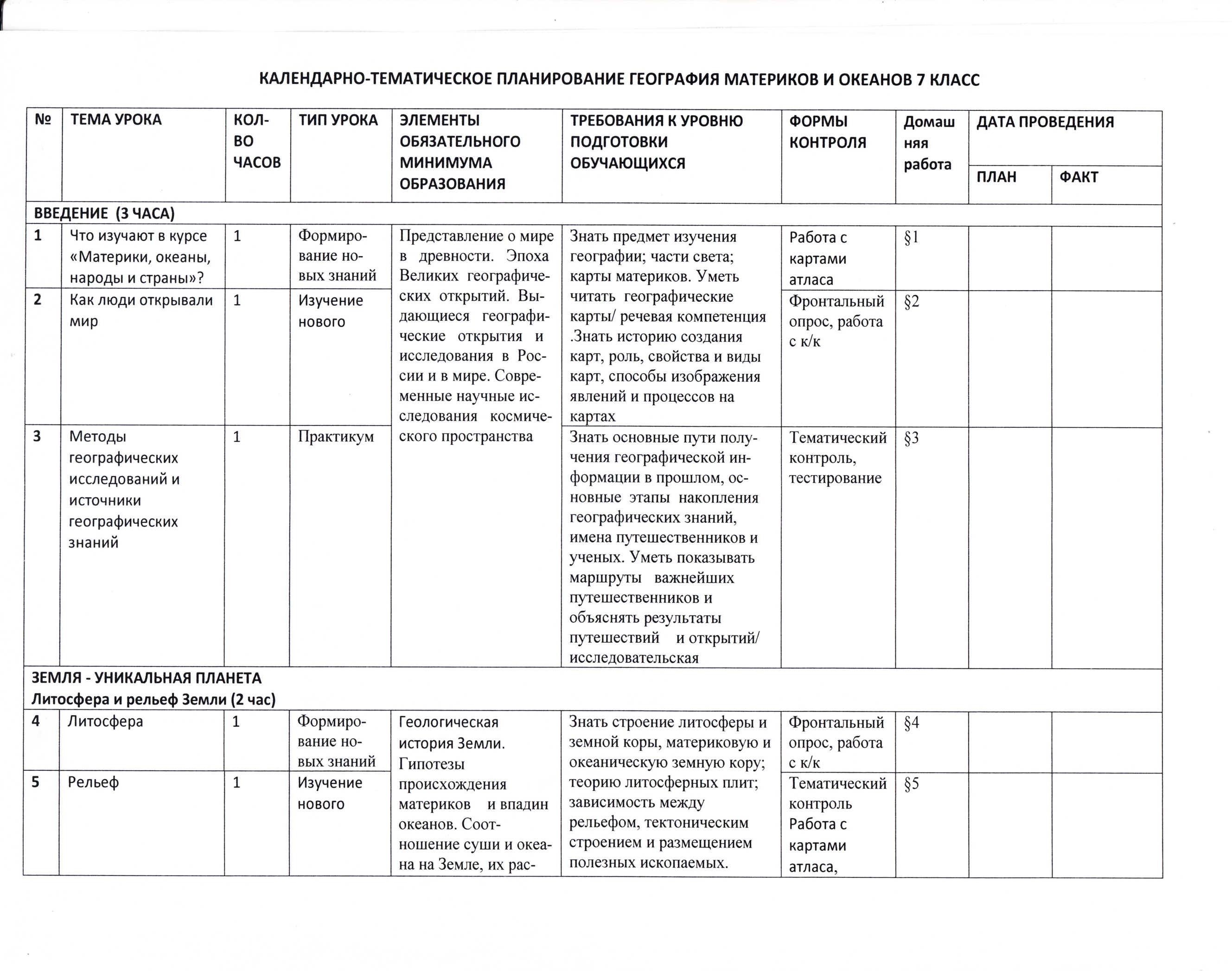 Программа календарно тематического планирования