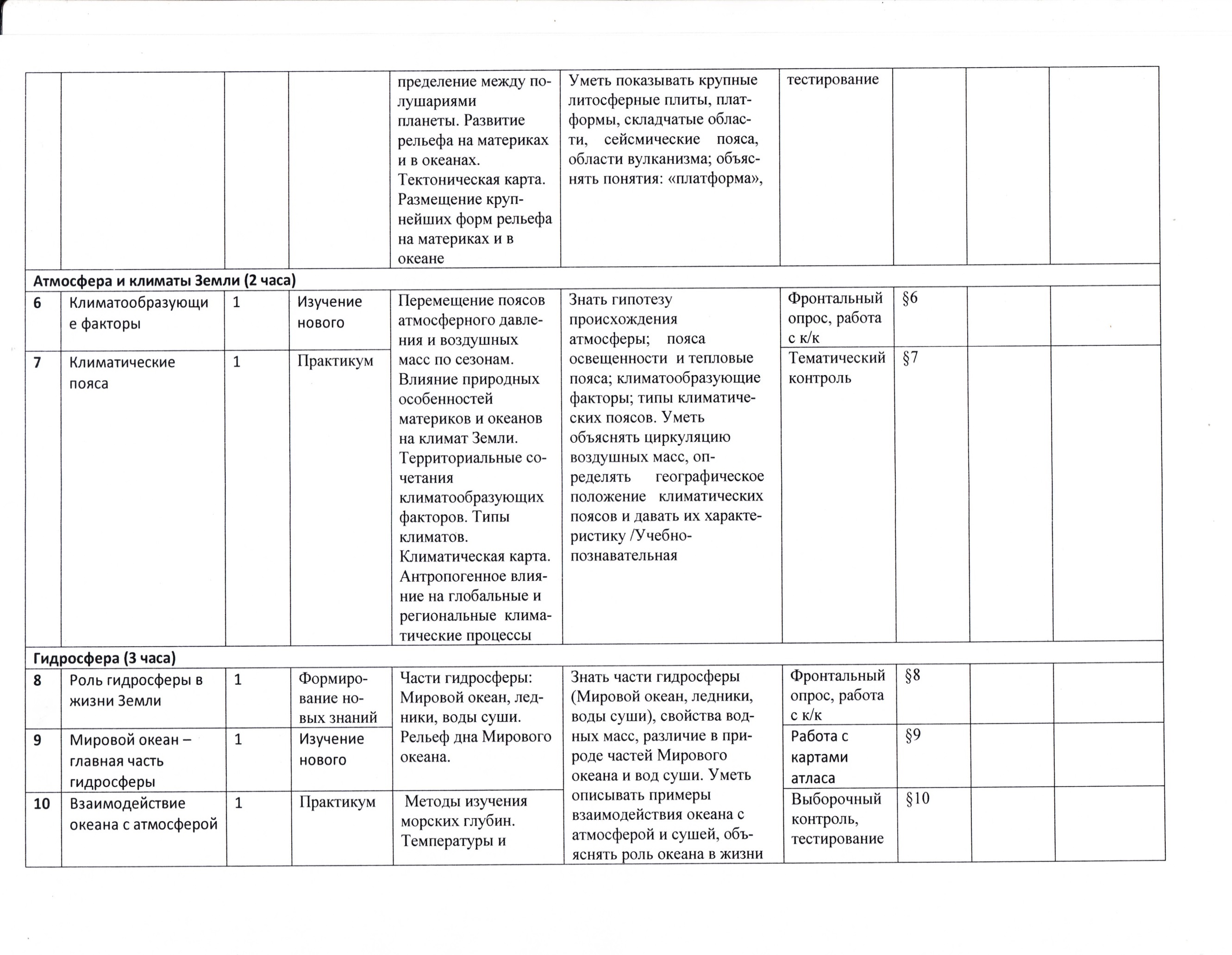 Тематическое планирование география 7 класс