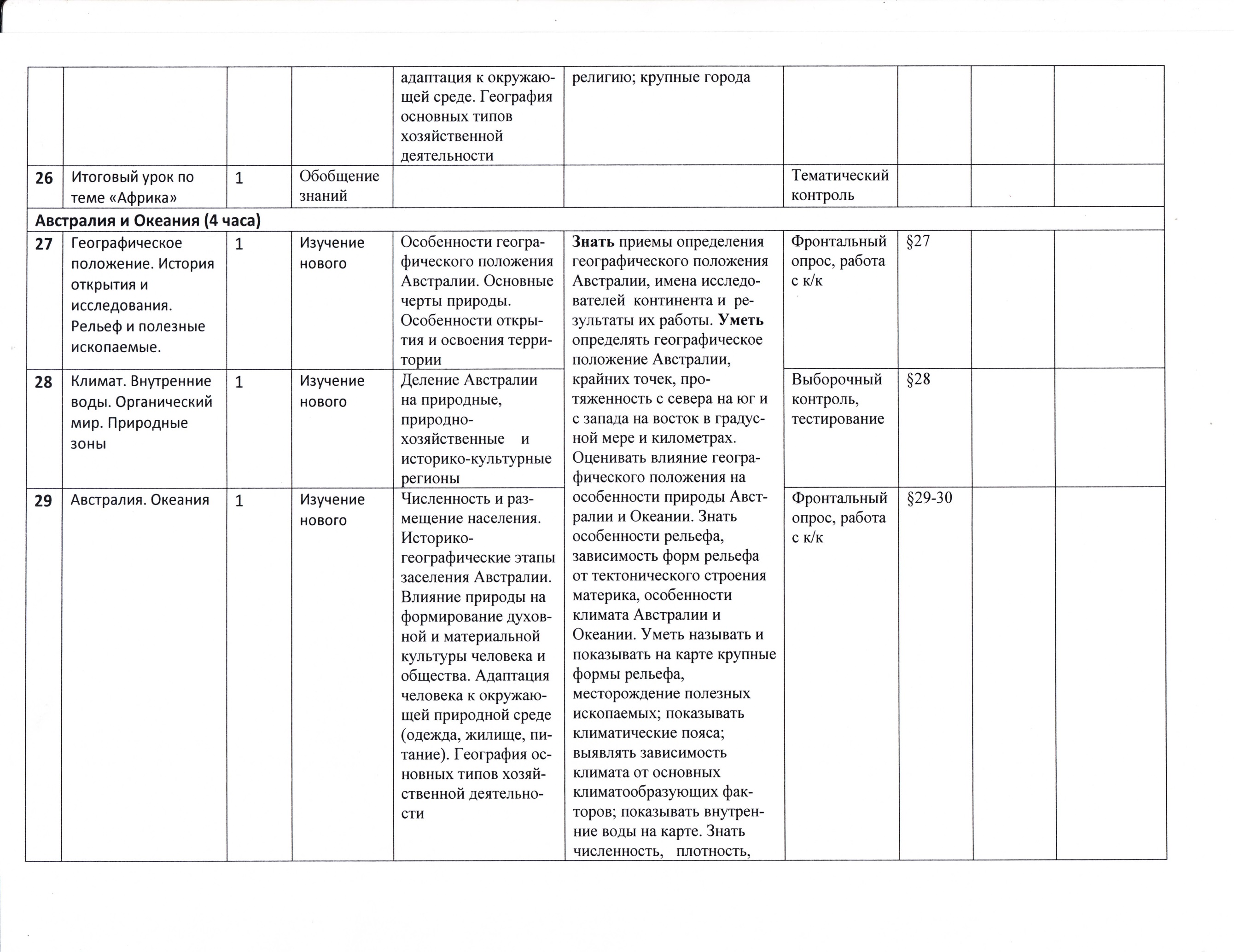 Тематическое планирование география 7 класс