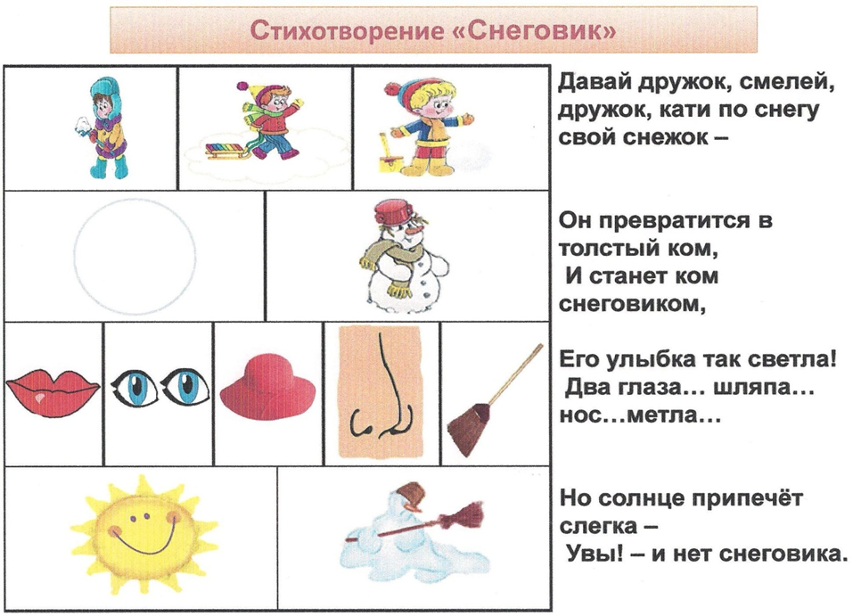 Связная речь мнемотехника. Игра и упражнения по мнемотаблице. Мнемотехника таблицы для запоминания. Мнемотаблицы для дошкольников в картинках. Мнемотаблицы для заучивания стихов.