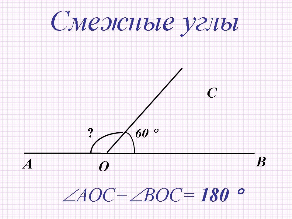 Сумма углов треугольника 7 класс