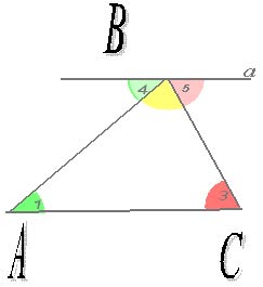 Сумма углов треугольника 7 класс