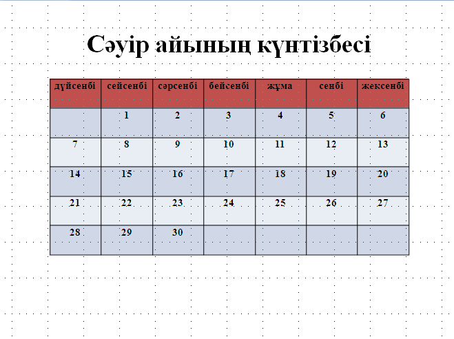 Кестелерді,суреттерді,бейнені және дыбысты кірістіру.Анимация әсерлерін баптау.Презентацияларды көрсету