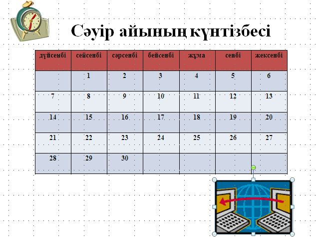 Кестелерді,суреттерді,бейнені және дыбысты кірістіру.Анимация әсерлерін баптау.Презентацияларды көрсету