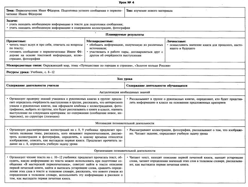 Технологические карты по литературному чтению 3 класс