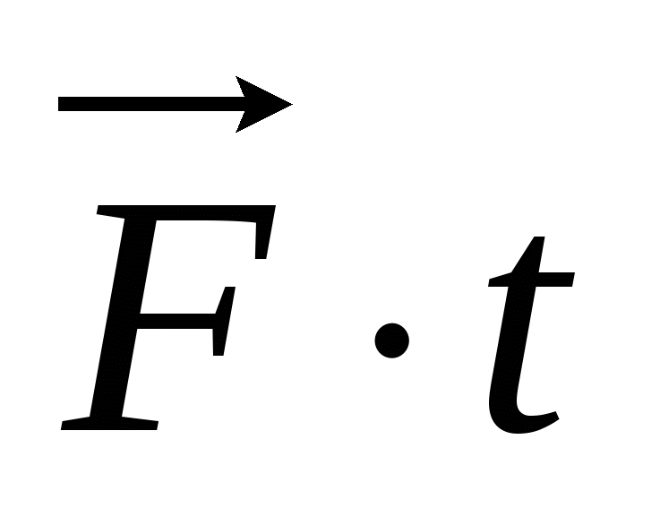 F t формула. Импульс силы формула. Формула импульса в физике через силу. Импульс силы формула физика. Импульс силы рисунок.