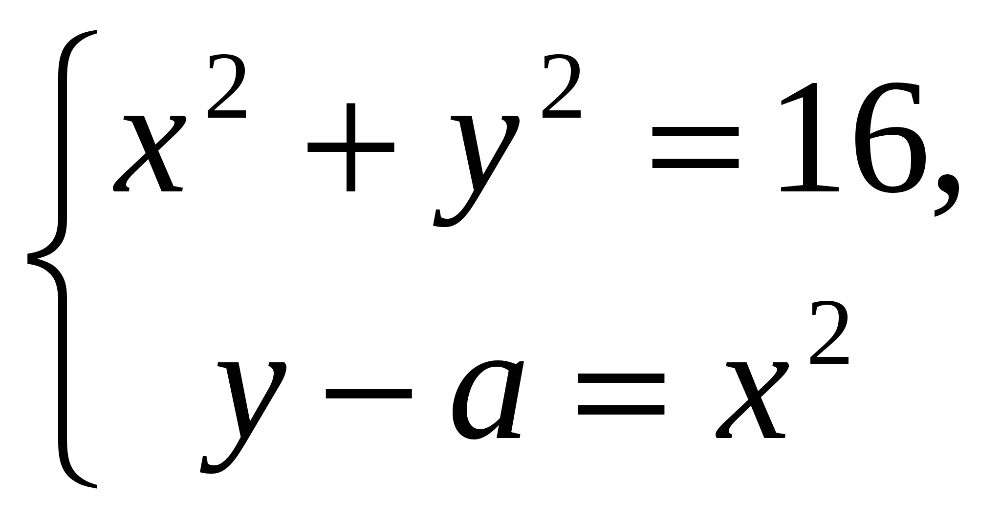 Методические материалы по теме Решение систем уравнений