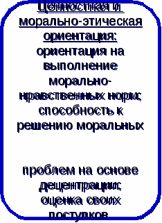 Приоритетные направления развития российского образования в условиях инновационной экономики