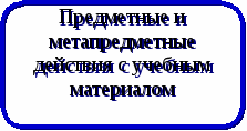 Приоритетные направления развития российского образования в условиях инновационной экономики