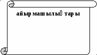 Ислам дінінің пайда болуы