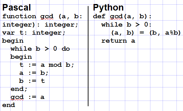 Pascal to python
