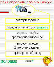 Конспект урока по русскому языку Правописание Ь в середине и в конце слова 2 класс