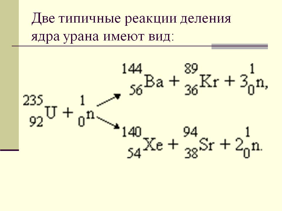 Конспект урока по атомной и ядерной физике в 9 классе на тему : «Деление ядер урана. Цепная реакция»