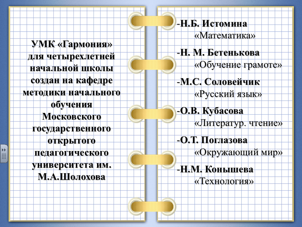 Выступление Освоение вариативных систем начального образования – одно из условий модернизации российского образования