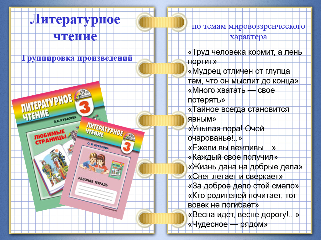 Выступление Освоение вариативных систем начального образования – одно из условий модернизации российского образования