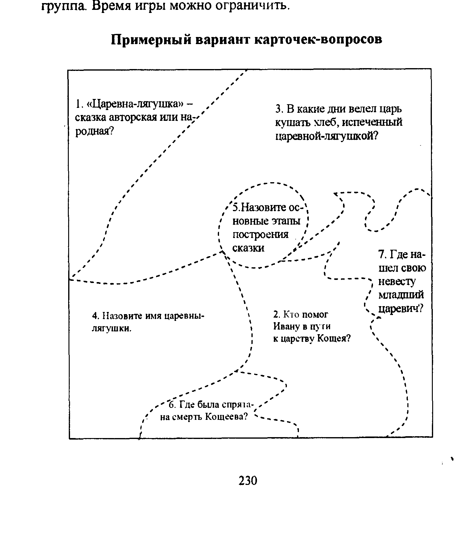 Разработки уроков литературы. 5 класс. ФГОС.