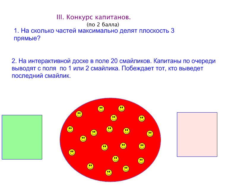 Сценарий математического КВНа в 8-9 классах