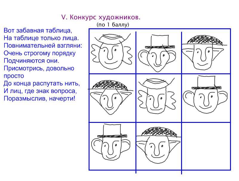 Сценарий математического КВНа в 8-9 классах