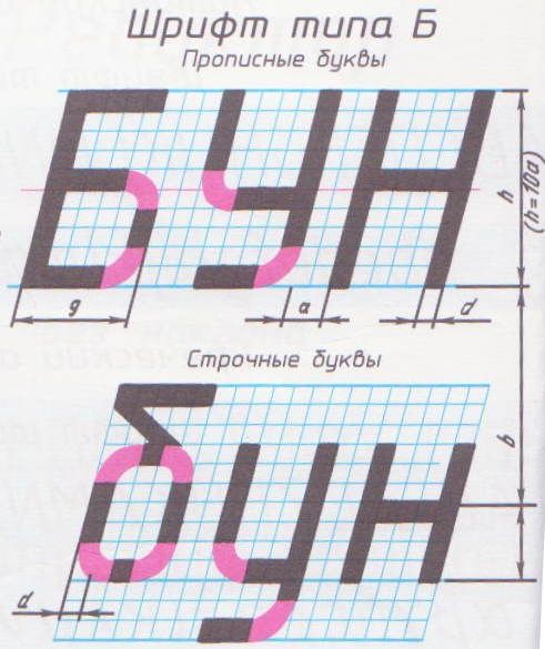 Чертежный шрифт 7. Чертежный шрифт 10. Шрифт 10 черчение Размеры. Высота шрифта. 10 Шрифт ГОСТ.