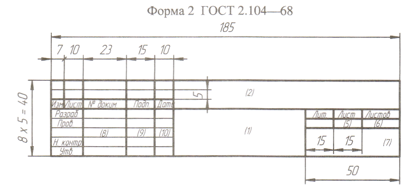 МЕТОДИЧЕСКИЕ УКАЗАНИЯ ПО ВЫПОЛНЕНИЮ ПИСЬМЕННОЙ ЭКАМЕНАЦИОННОЙ РАБОТЫ программы подготовки квалифицированных рабочих, служащих среднего профессионального образования по профессиям 18.01.27 МАШИНИСТ ТЕХНОЛОГИЧЕСКИХ НАСОСОВ И КОМПРЕССОРОВ 13.01.10 Э