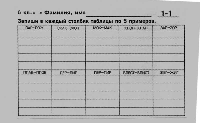 Развитие интереса учащихся к урокам русского языка. Из опыта работы.