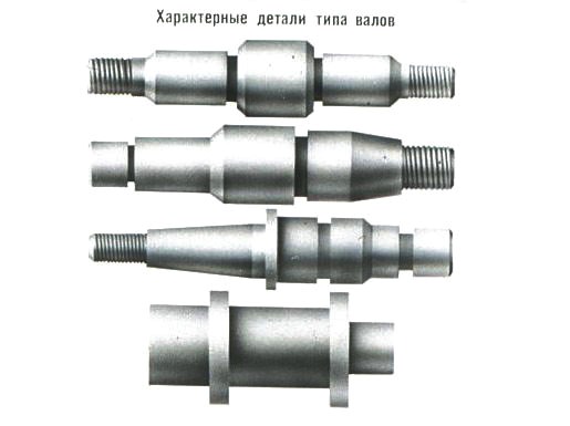 Разработка урока по практическому обучению на тему «Сыртқы баспалдақты бетті өңдеу.»