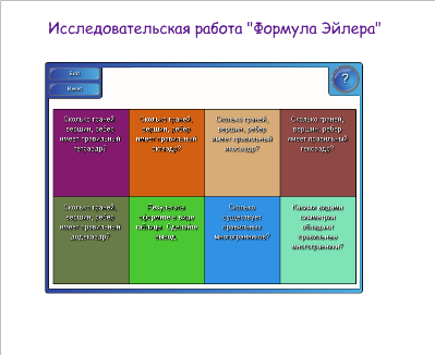 Урок геометрии на тему Правильные многогранники