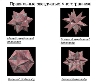 Урок геометрии на тему Правильные многогранники