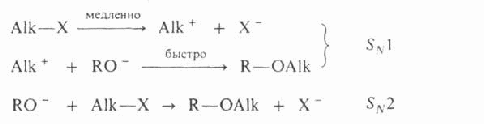 Методическое пособие Методы органического синтеза