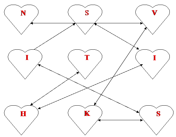 Внеклассное мероприятие КВН в 4м классе