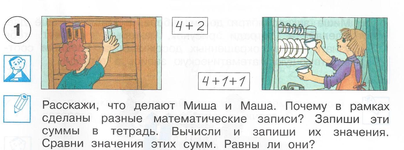 Урок математики Прибавление числа 2, 1 класс