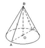 Конспект урока по геометрии, содержащего региональный компонент, по теме Конус. Объем конуса