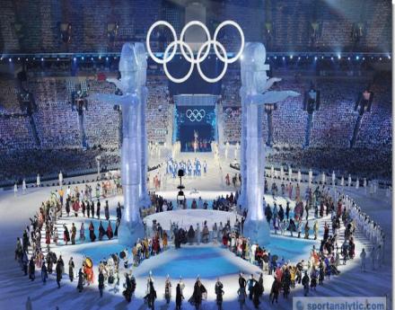 Внеурочное мероприятие посвященное зимним олимпийским играм в Сочи 2014 года «Спорт! Сочи! Победа»