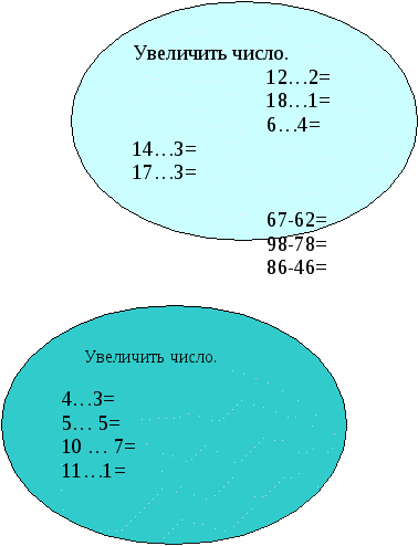 Урок математики на тему Увеличить и уменьшить число на несколько единиц