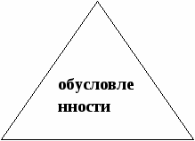 Рабочая тетрадь студента по учебной дисциплине Русский язык