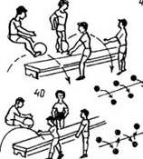 Учебное дидактическое пособие по физкультуре: «Упражнение в парах»