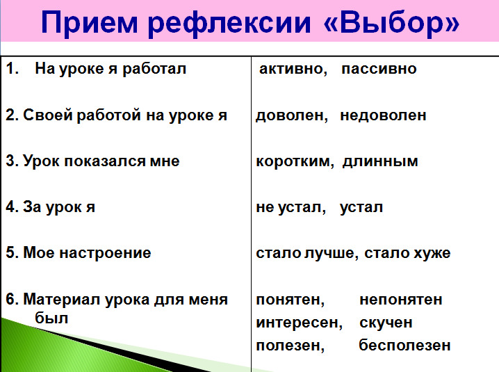 Доклад на педагогический совет Оценка участника группы. Анализ рефлексии учащихся