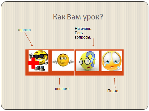 Конспект урока Лесной комплекс России