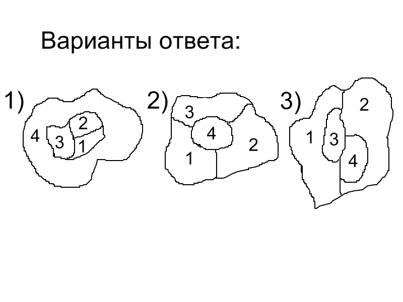 Карту вариант дай