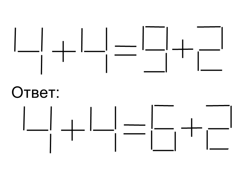 Внеклассное мероприятие по математике