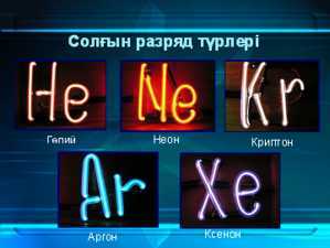 Открытый урок для 10 класса на казахском языке