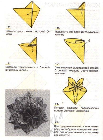 Конспект занятия кусудама Колокольчики