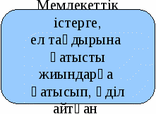 Разработка урока ана тілі на тему