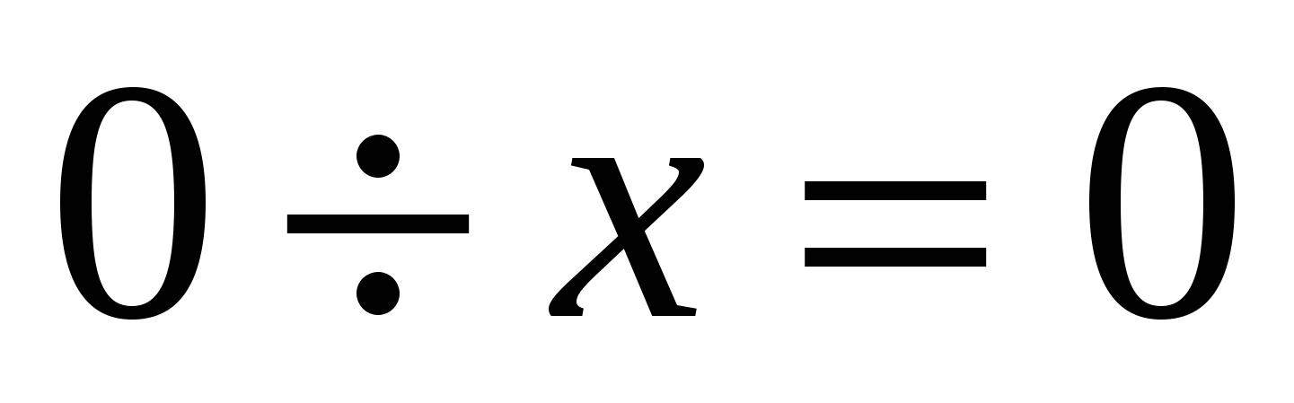 Конспект урока по математике на тему: Уравнение. Корень уравнения (5 класс)