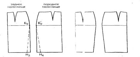 Разработка урока на тему Моделирование на основе прямой юбки (6 класс)