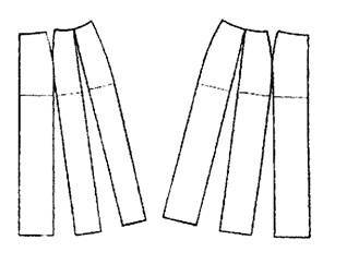 Разработка урока на тему Моделирование на основе прямой юбки (6 класс)